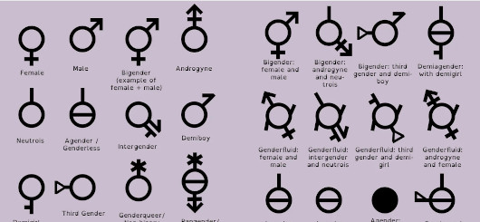 Gender 